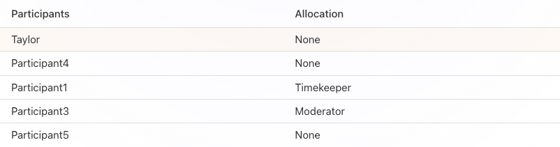 Clean result table with no ads