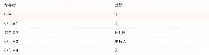 干净无广告的结果表格