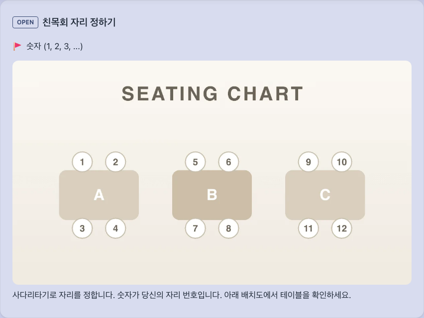 좌석 배치도를 덧붙인 자리 정하기 사다리타기 참가 페이지