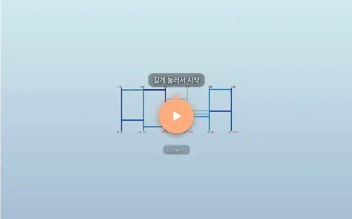 6명이 송년회 경품 추첨에 참여해 모두의 공이 선을 따라가며 1등부터 3등까지 당첨자가 정해지는 모습